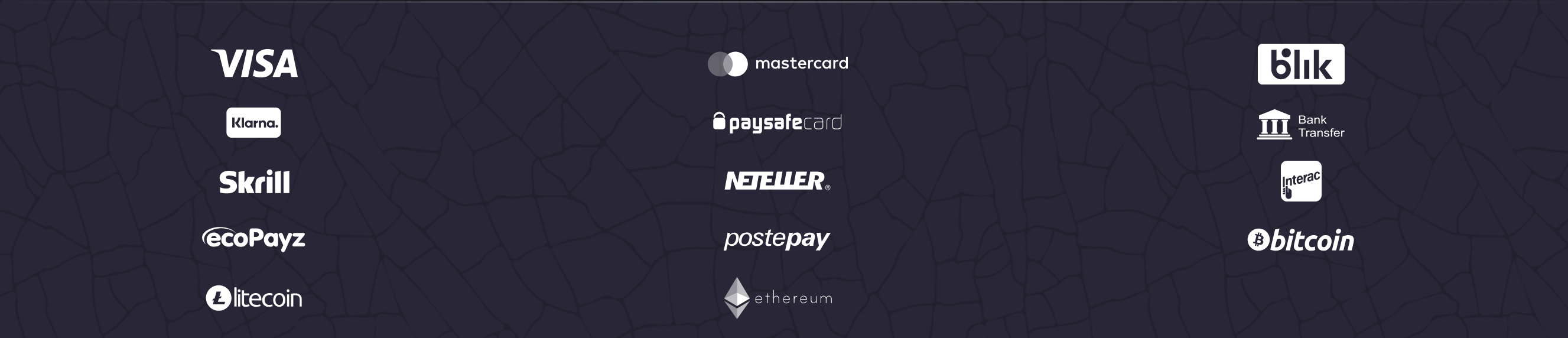 Payment Methods
